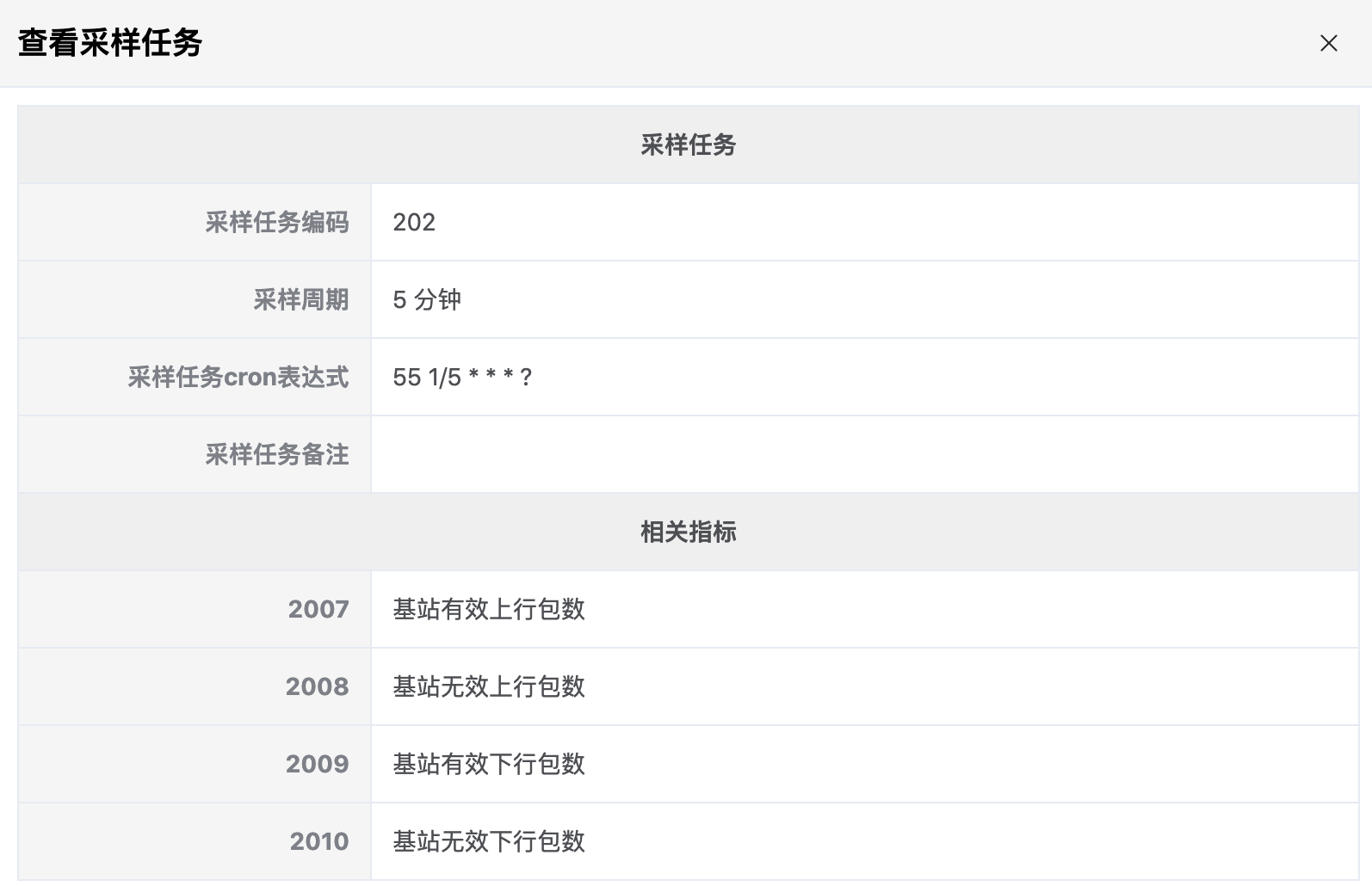 采样任务详情